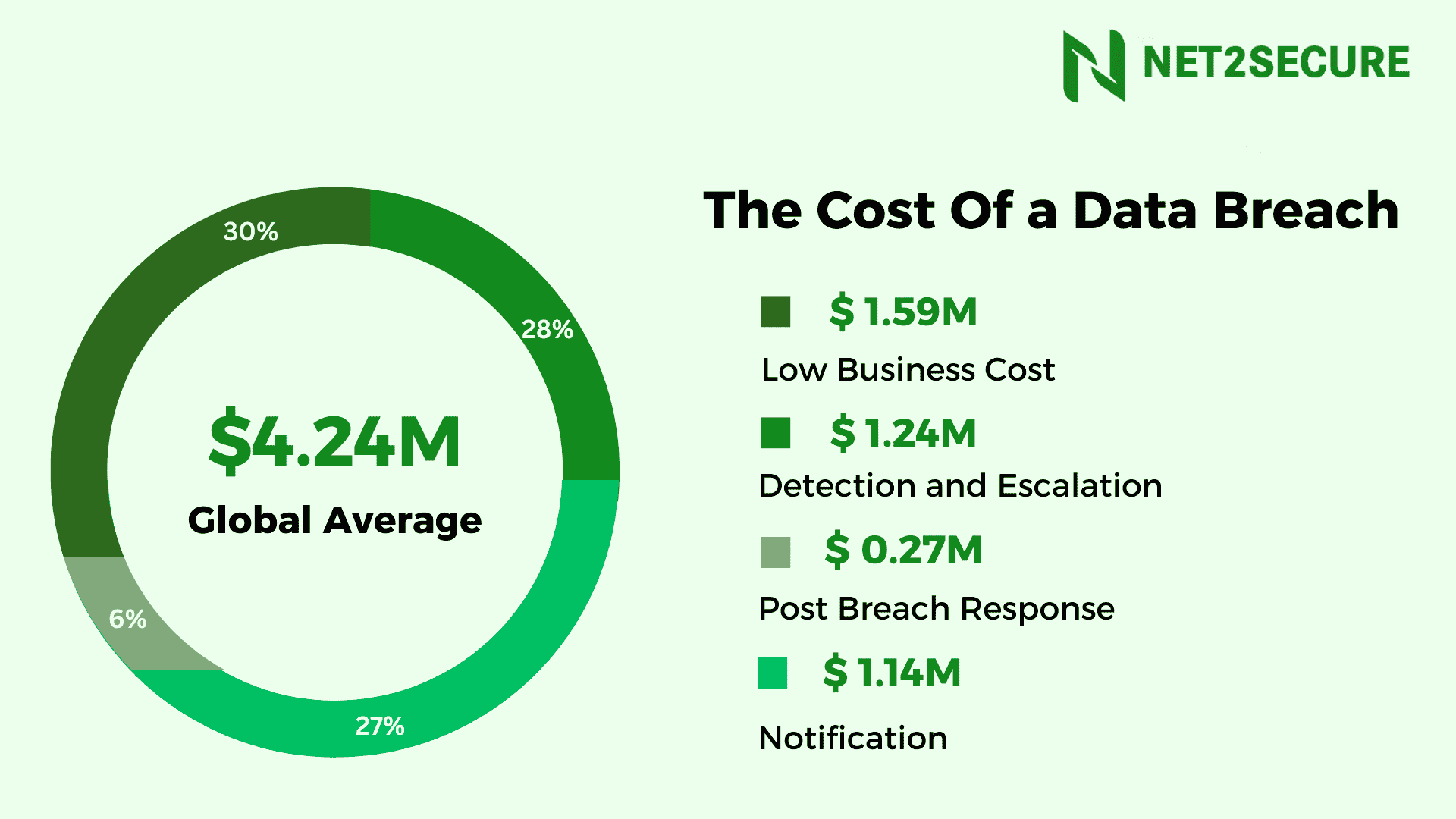 Best managed dedicated server provider